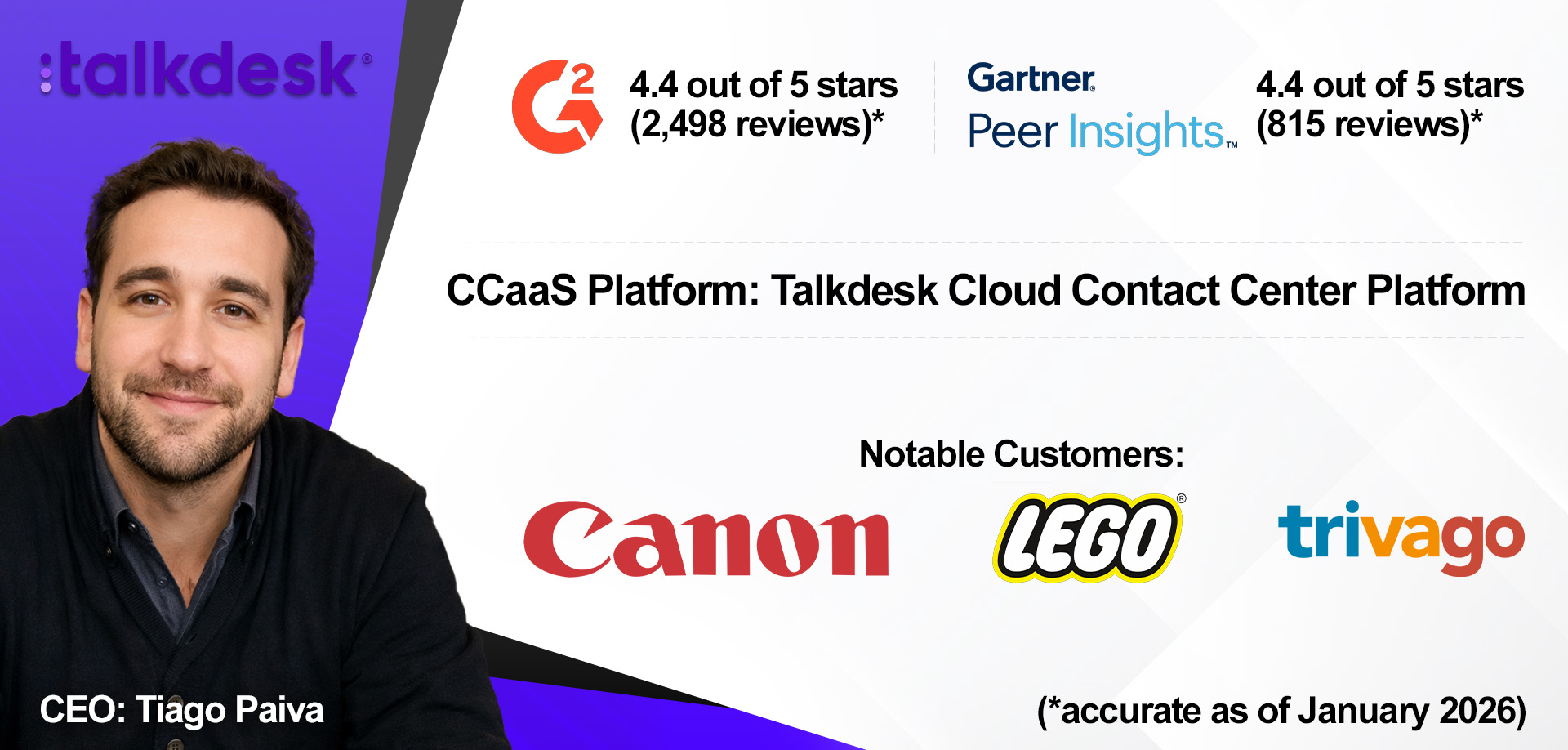 Talkdesk Cloud Contact Center Platform overview