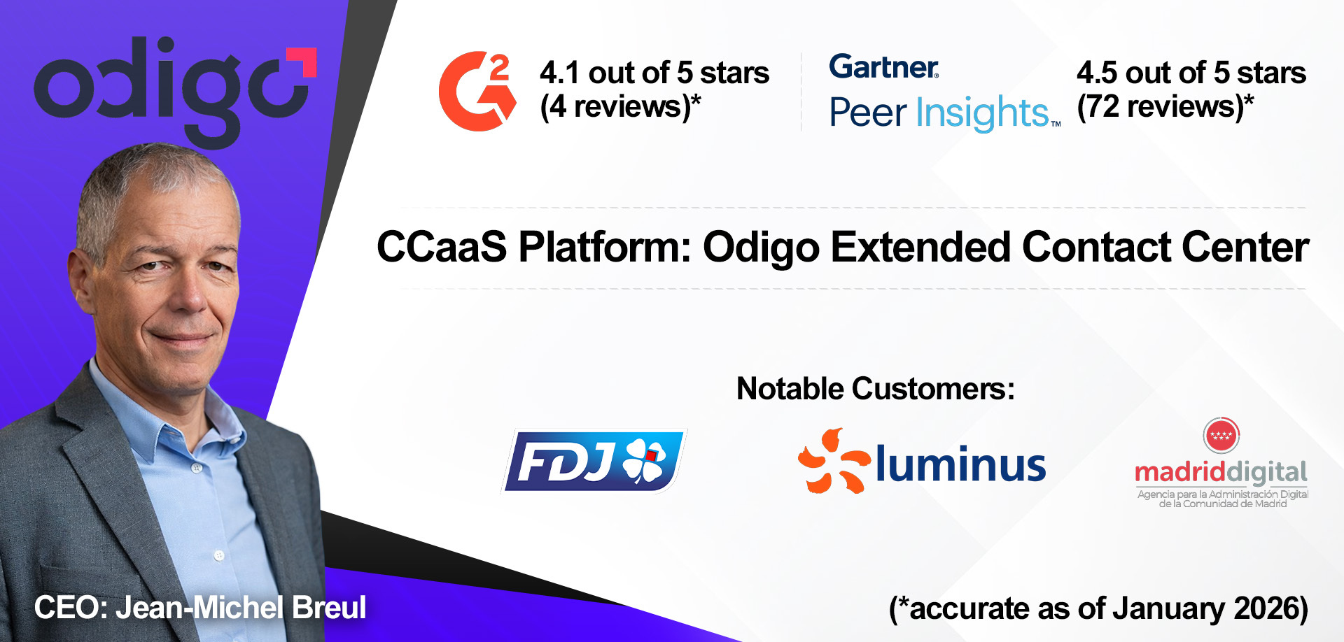 Odigo Extended Contact Center overview