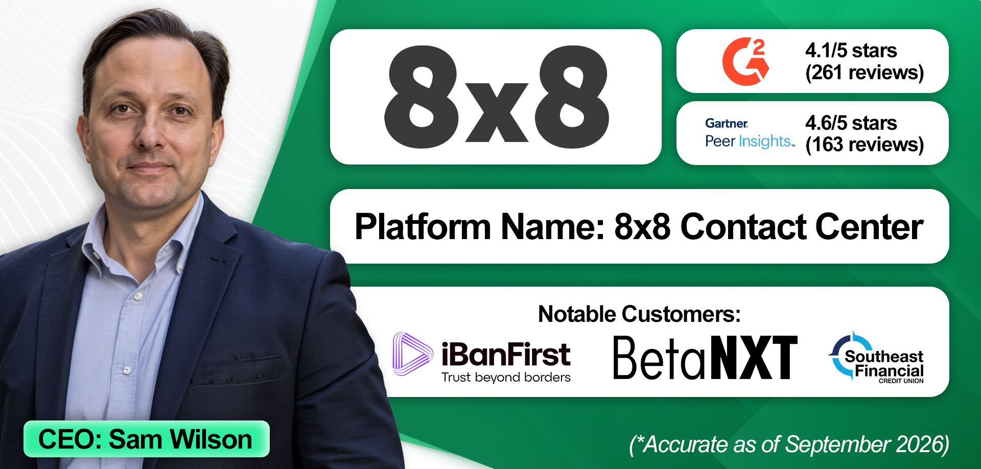 An overview of 8x8 and its financial services contact center solution. 