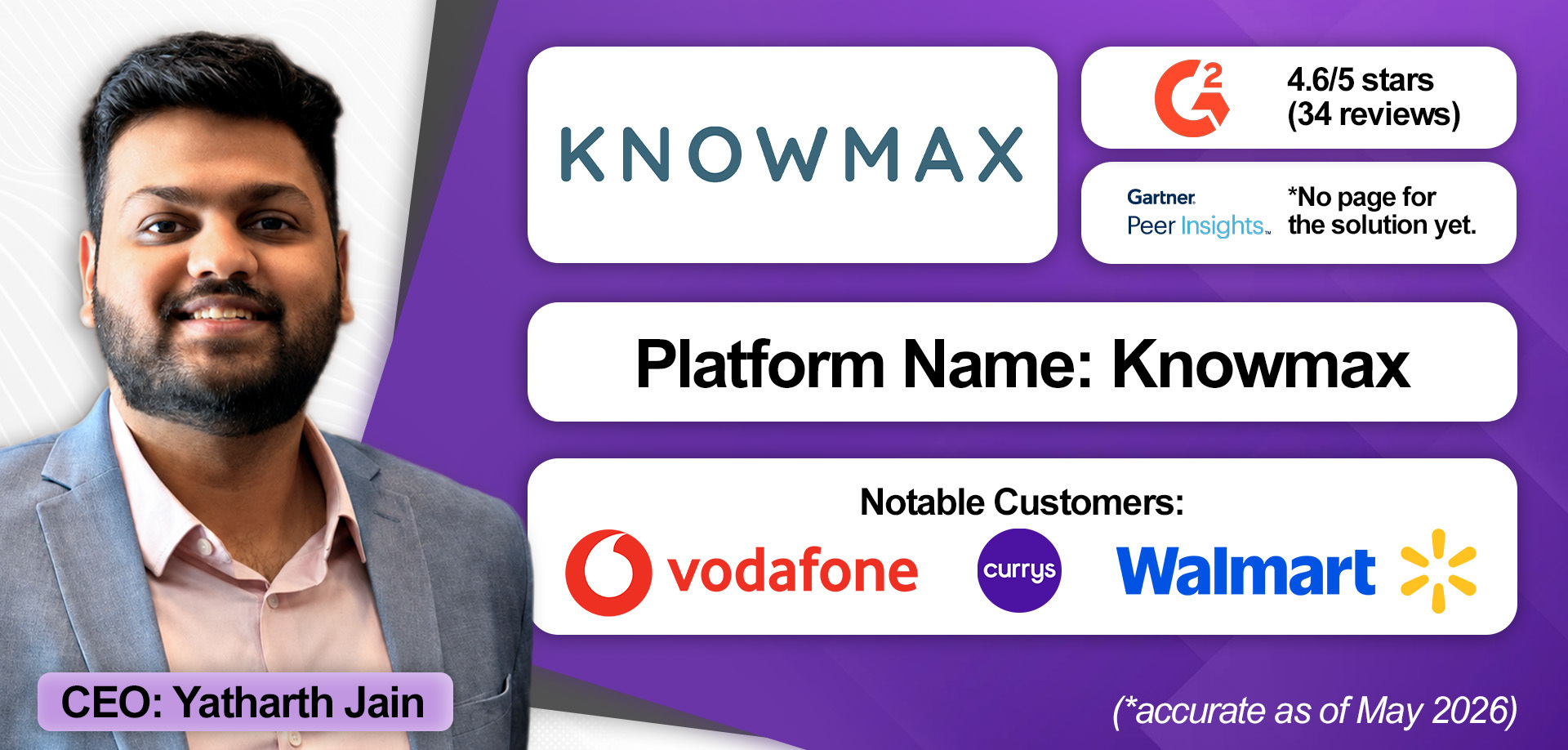 An overview of Knowmax