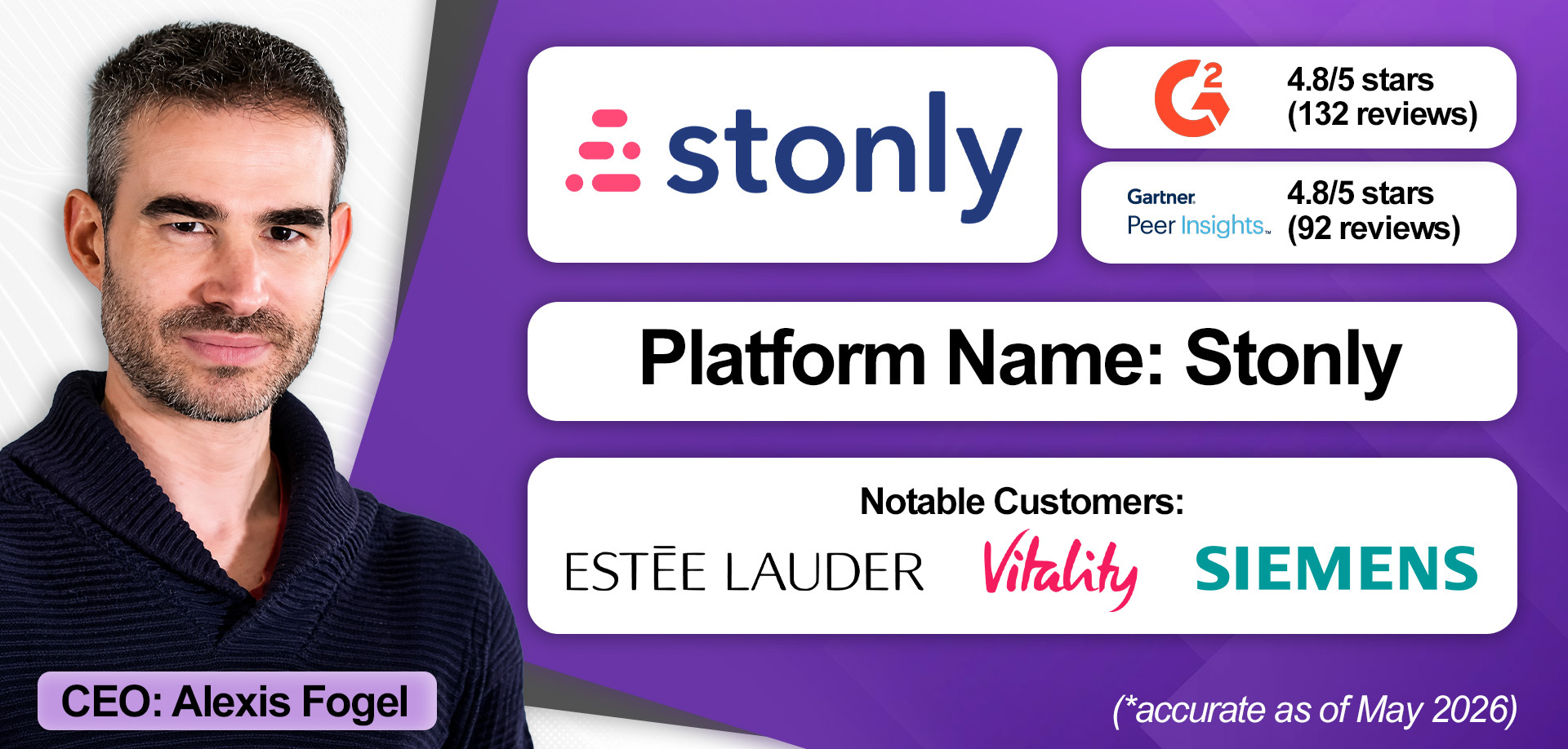 An overview of Stonly