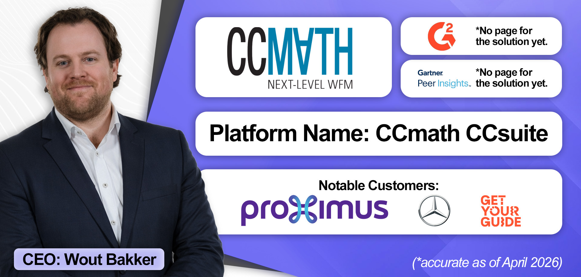 An overview of CCmath WFM