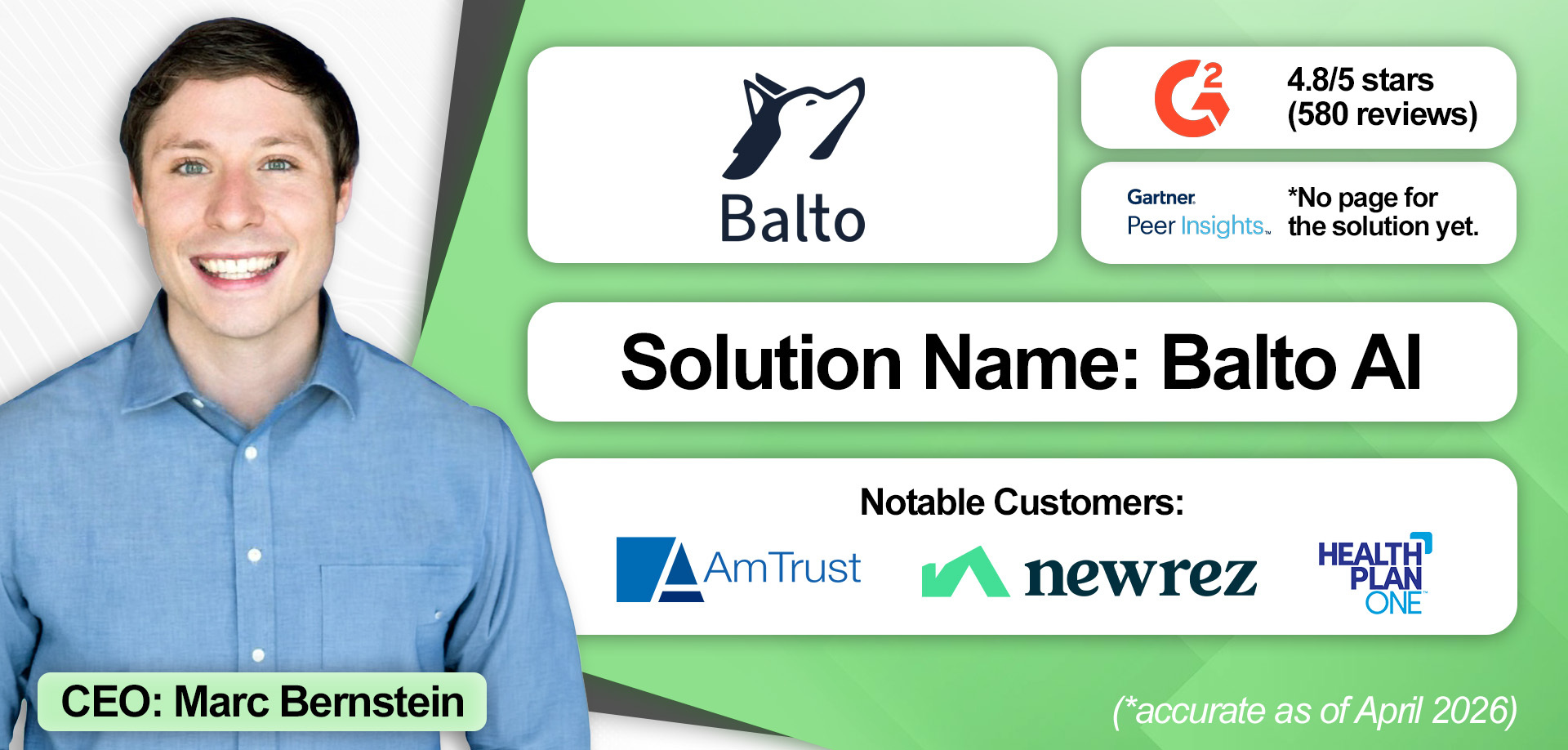 An overview of Balto