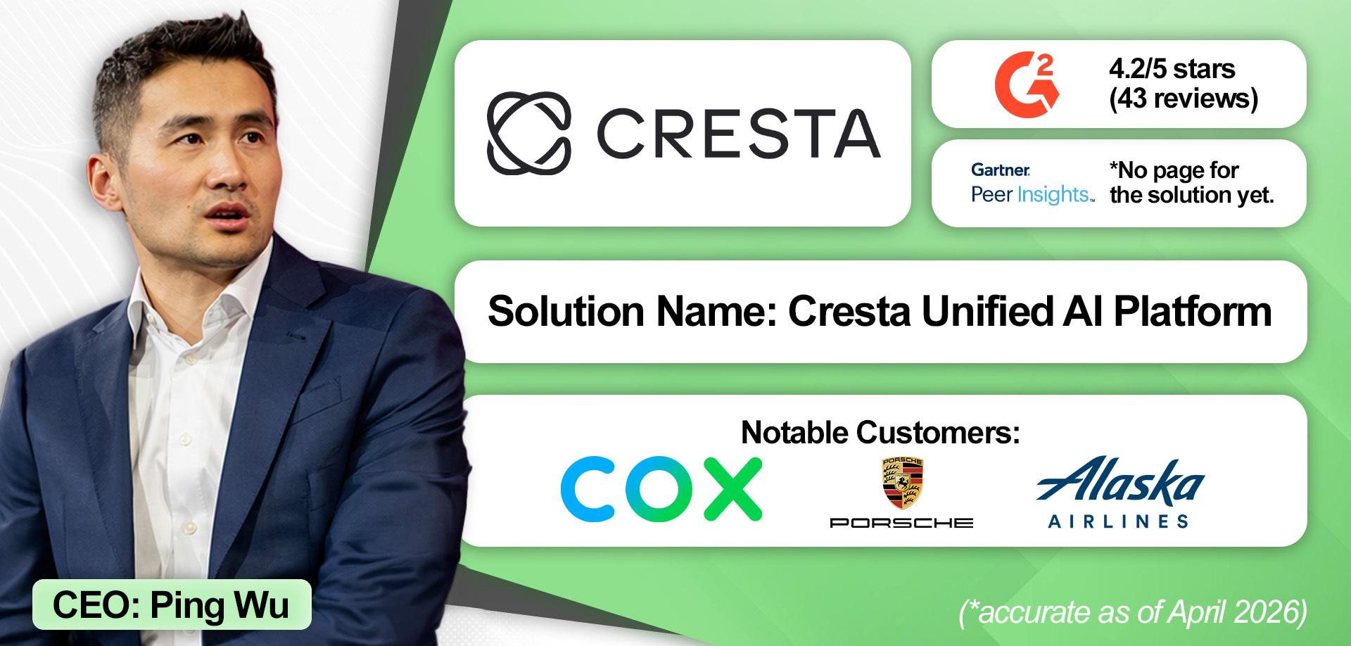 An overview of Cresta