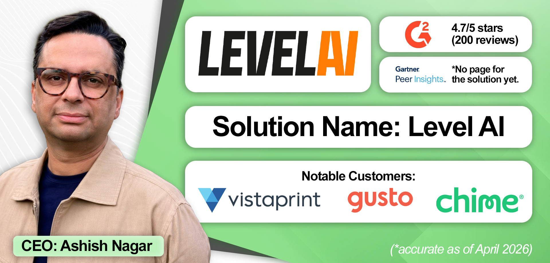 An overview of Level AI