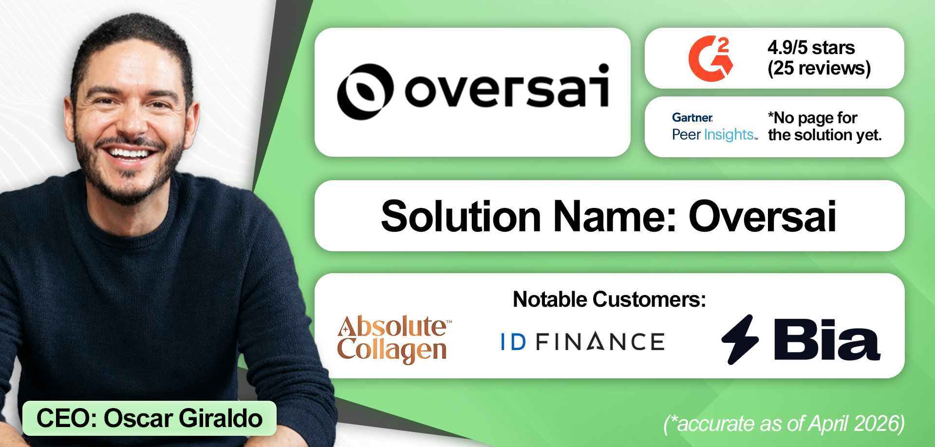 An overview of Oversai