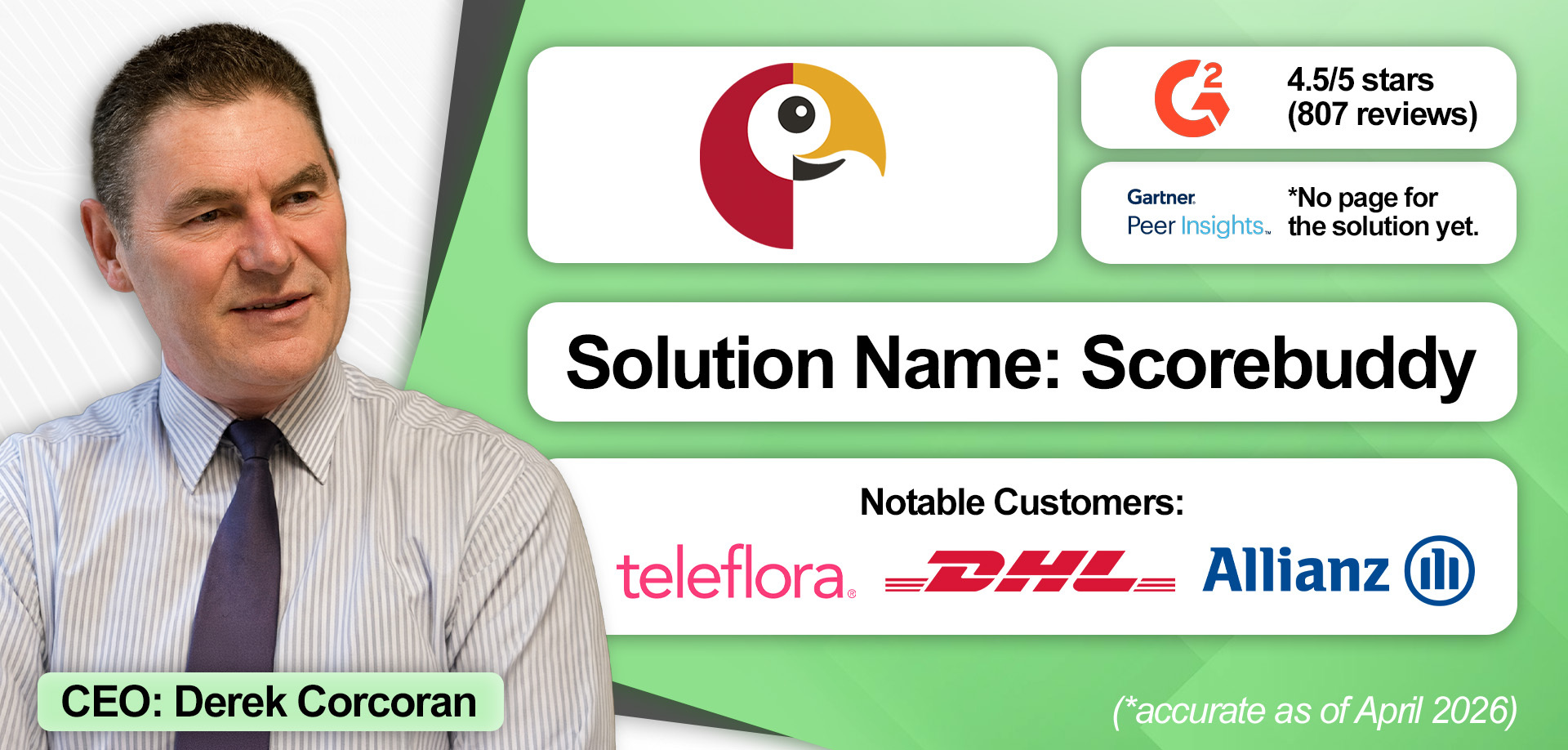 An overview of Scorebuddy