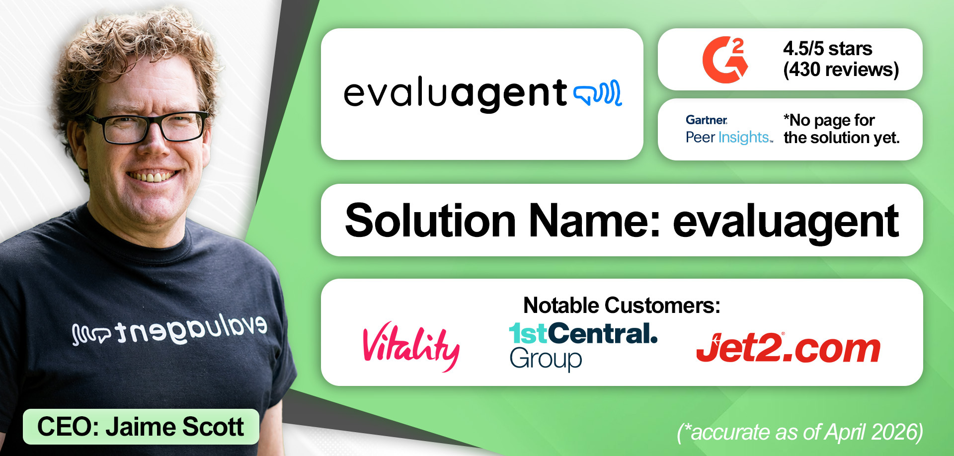 An overview of evaluagent