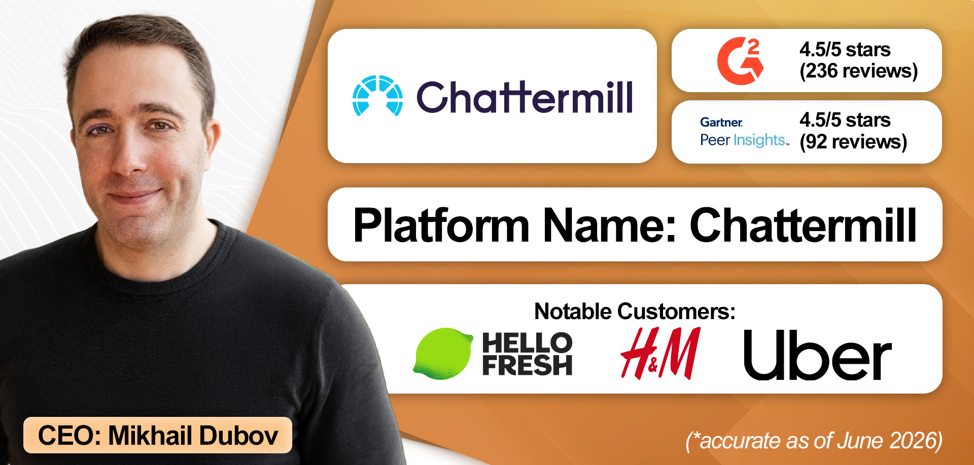 An overview of Chattermill's VoC solution