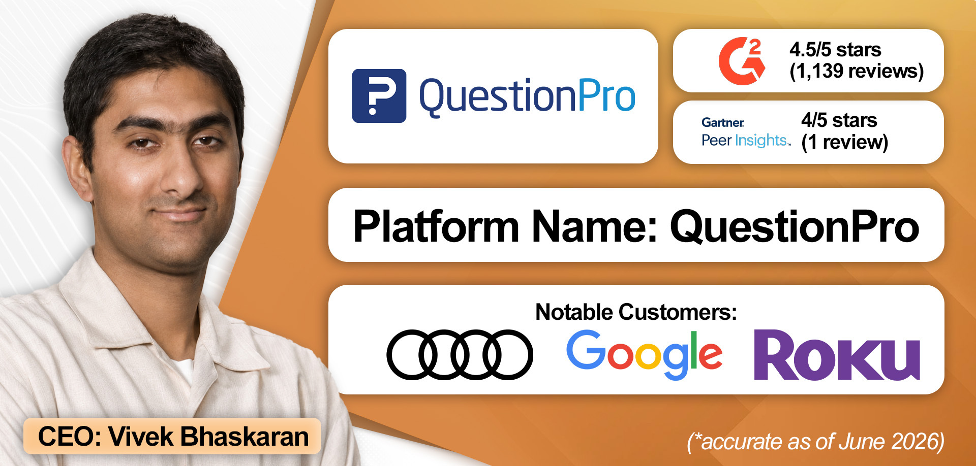 An overview of QuestionPro's VoC solution