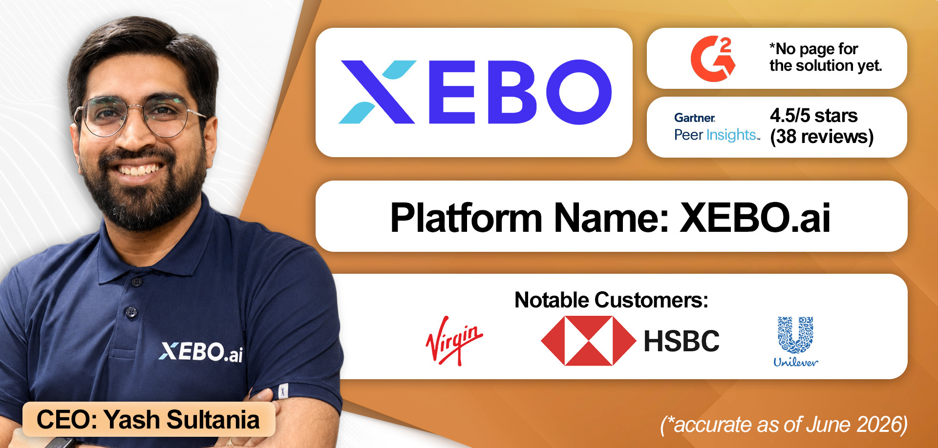 An overview of Xebo.ai's VoC solution