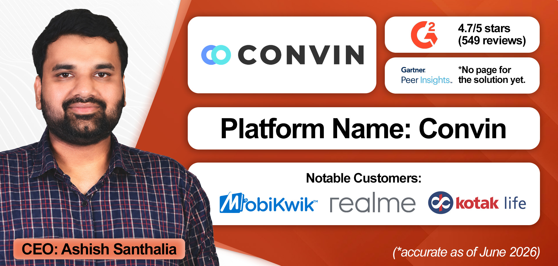 An overview of Convin
