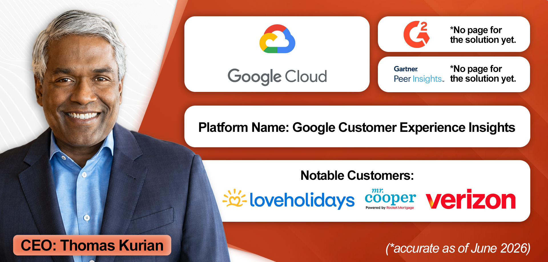 An overview of Google Customer Experience Insights