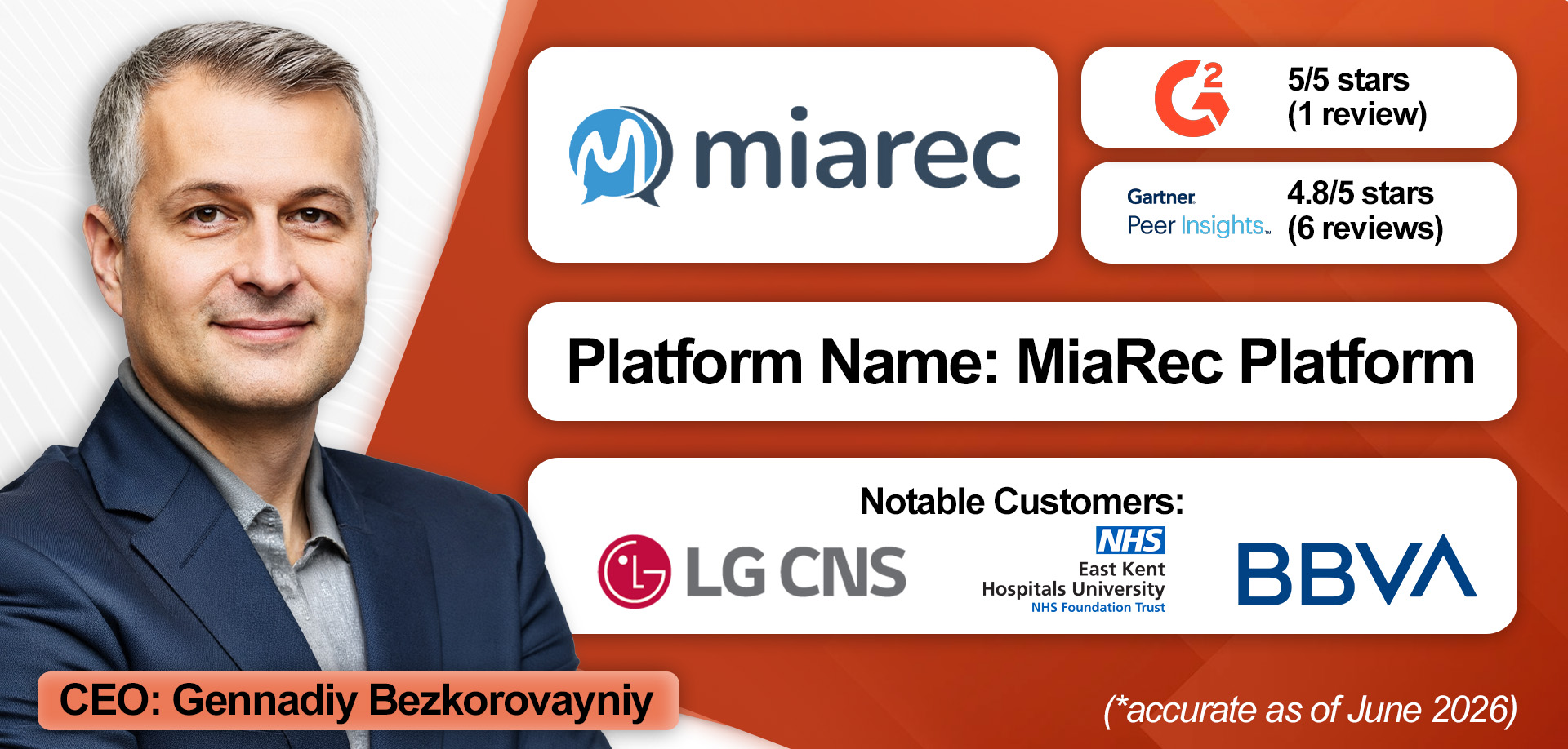 An overview of MiaRec