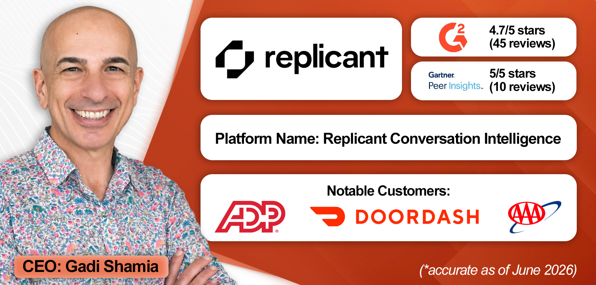 An overview of Replicant Conversation Intelligence