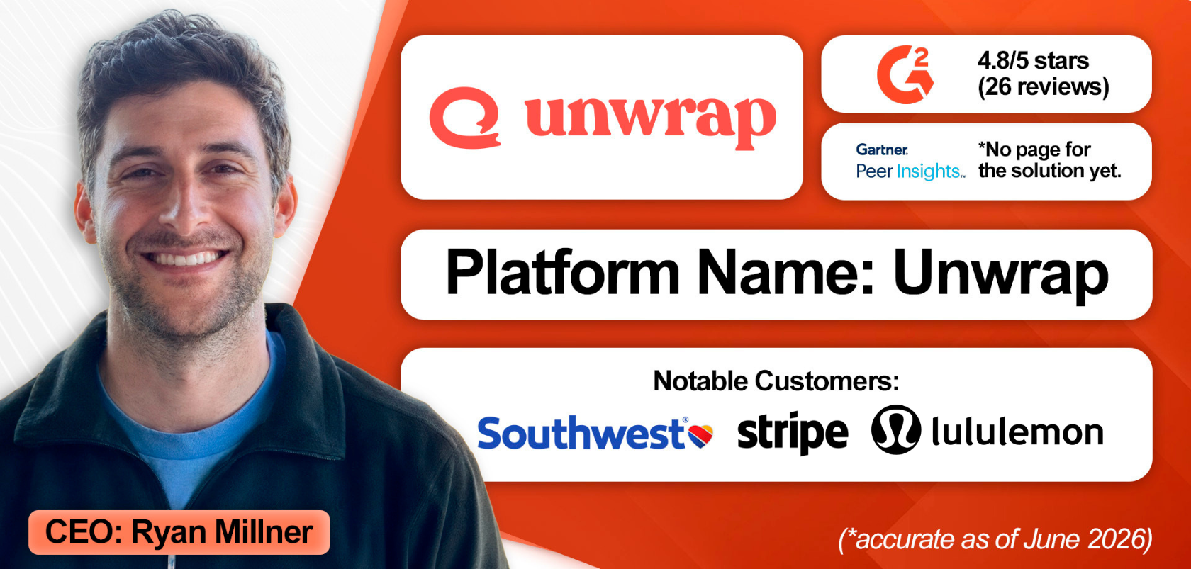 An overview of Unwrap