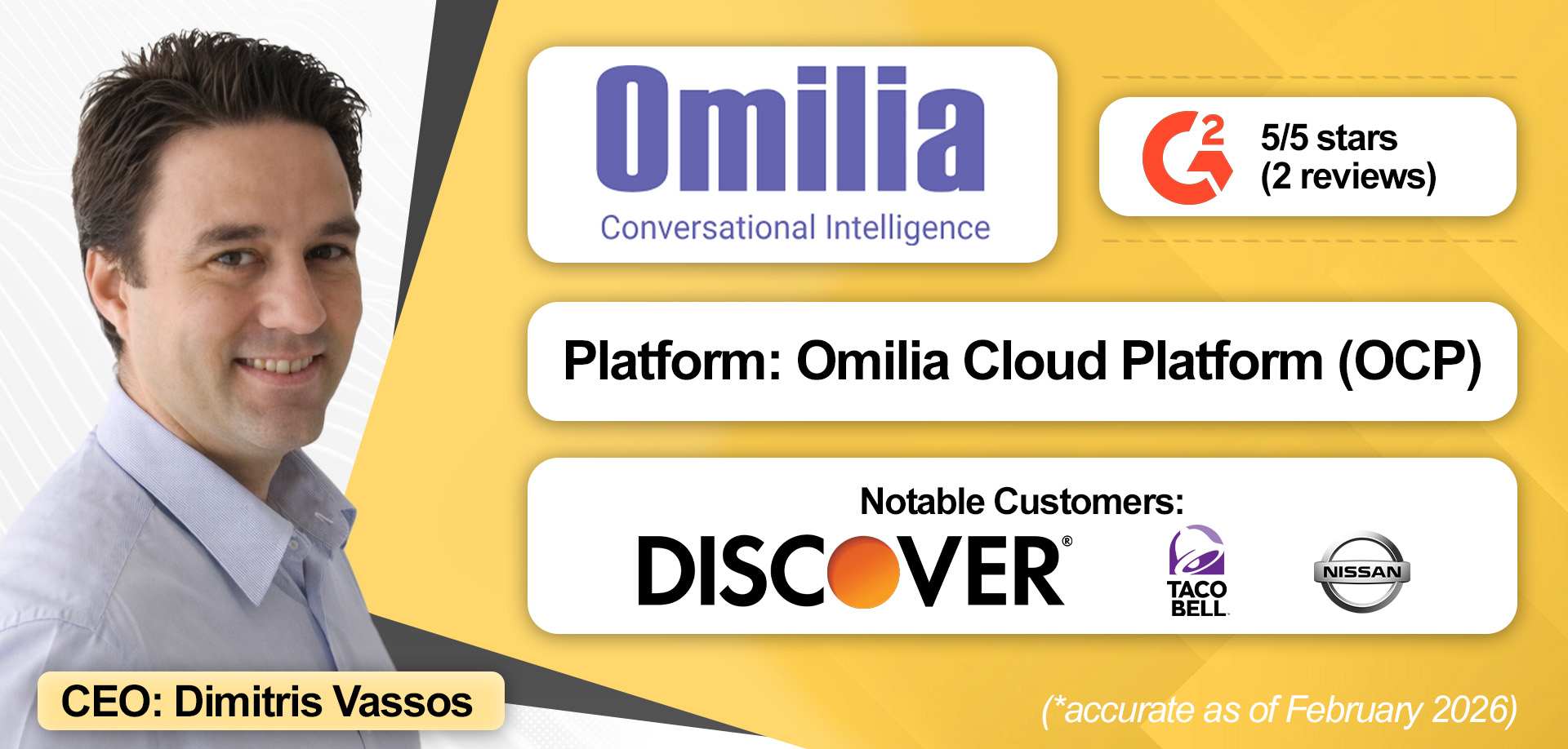 An overview of Omilia