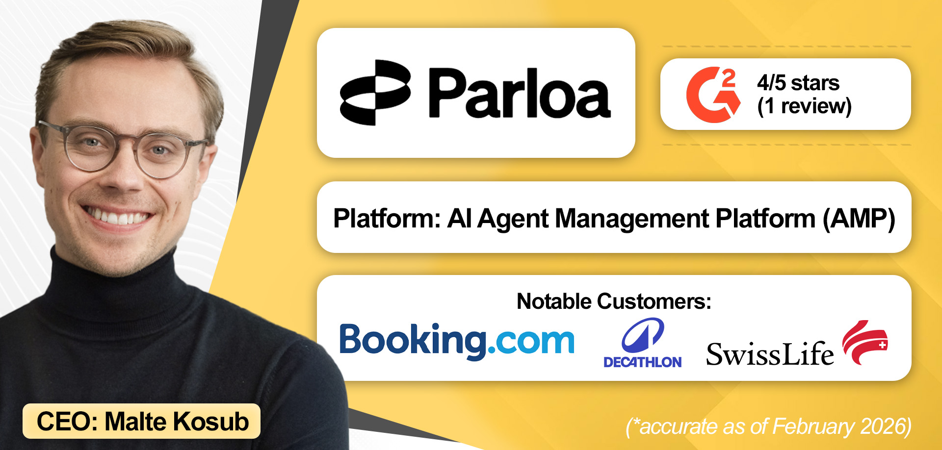 An overview of Parloa