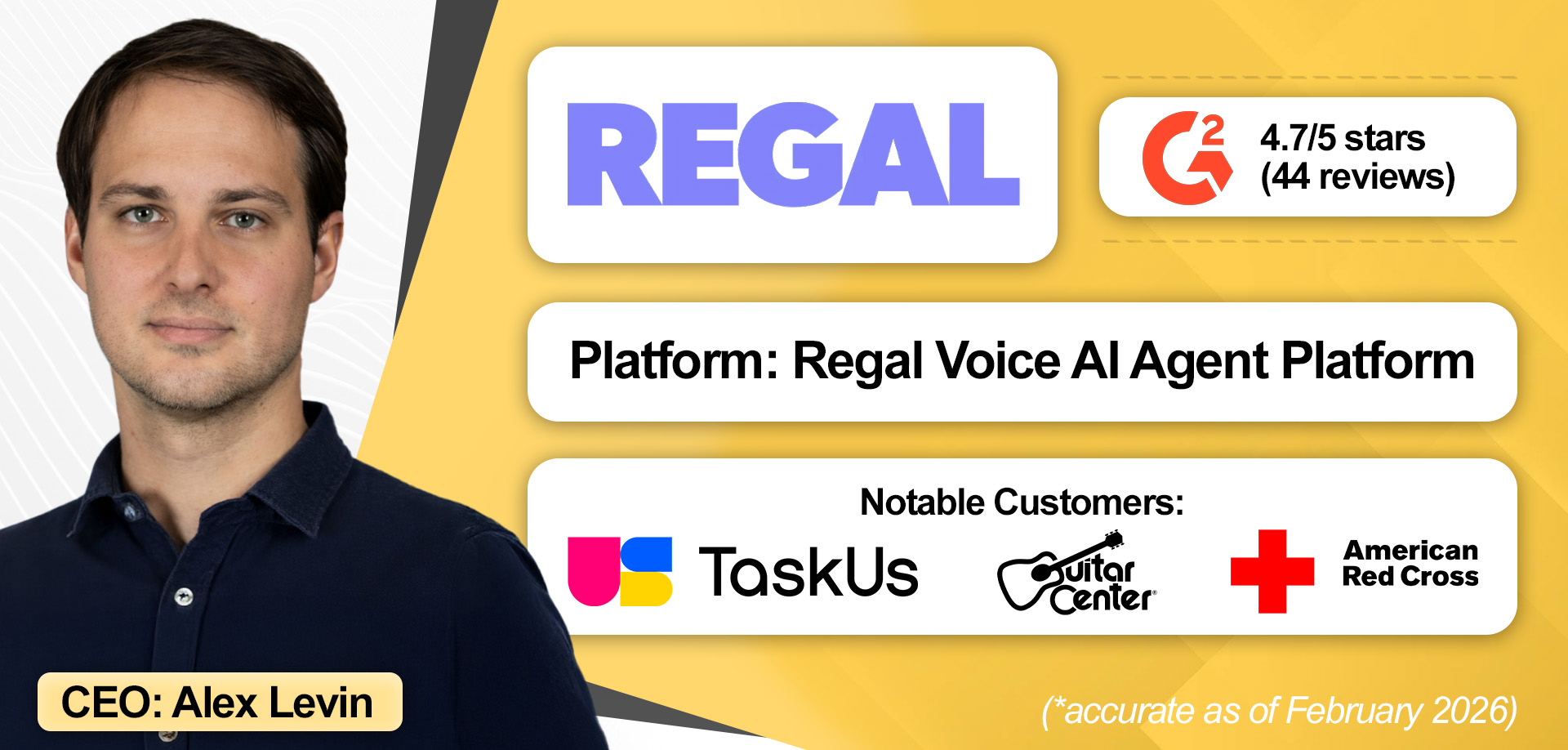 An overview of Regal