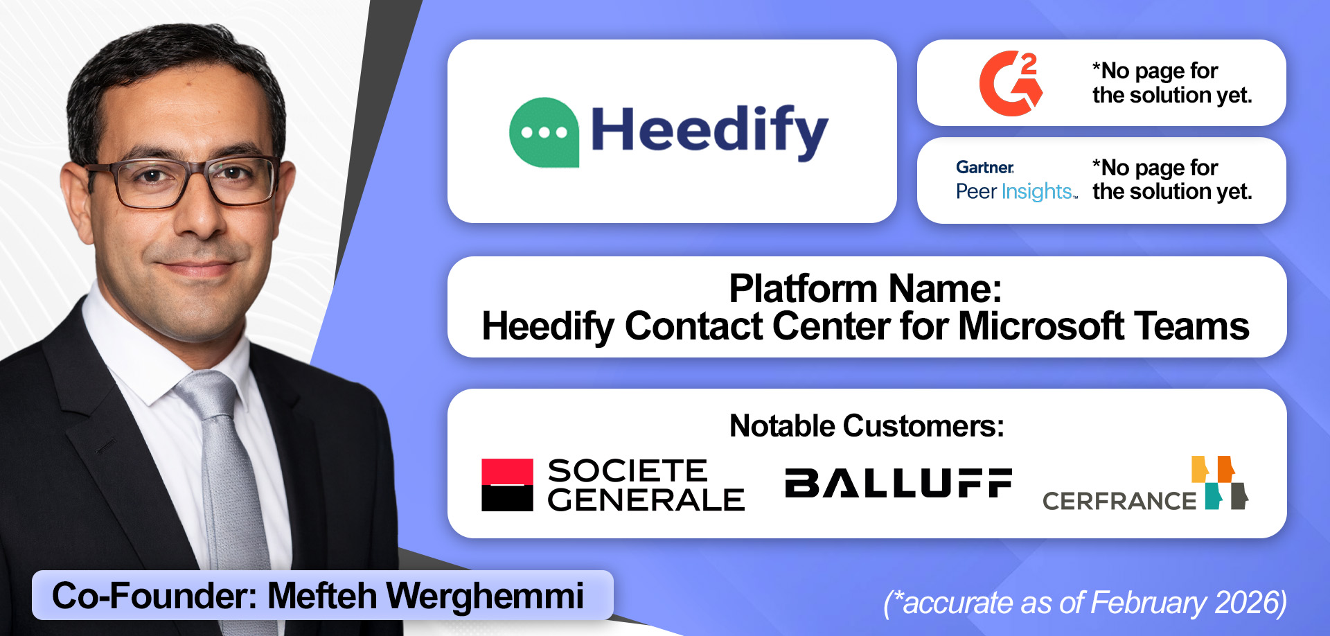 A overview of Heedify's Microsoft Contact Center solution
