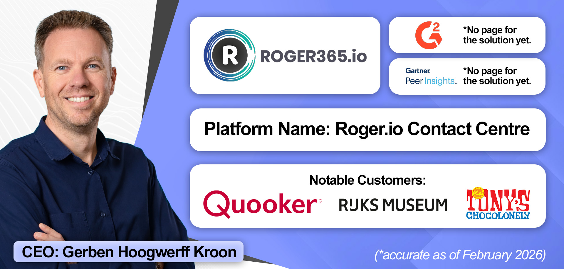 A overview of ROGER365.io's Microsoft Contact Center solution