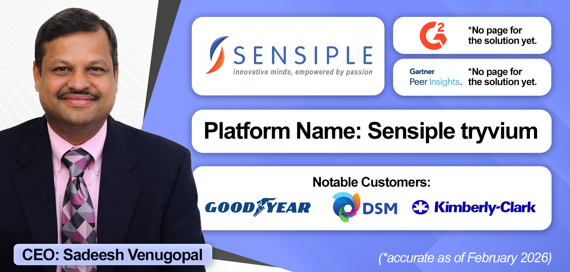 A overview of Sensiple's Microsoft Contact Center solution