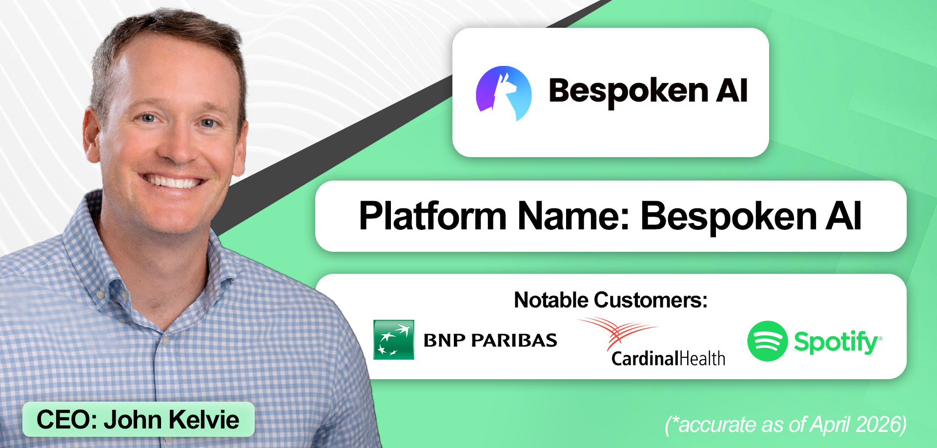 An overview of Bespoken AI