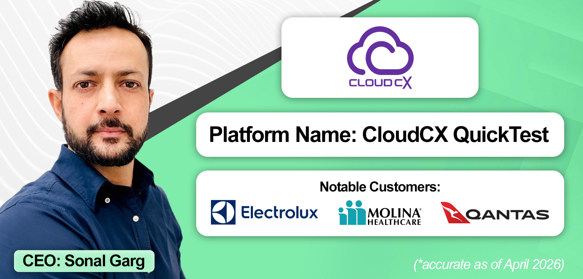 An overview of CloudCX