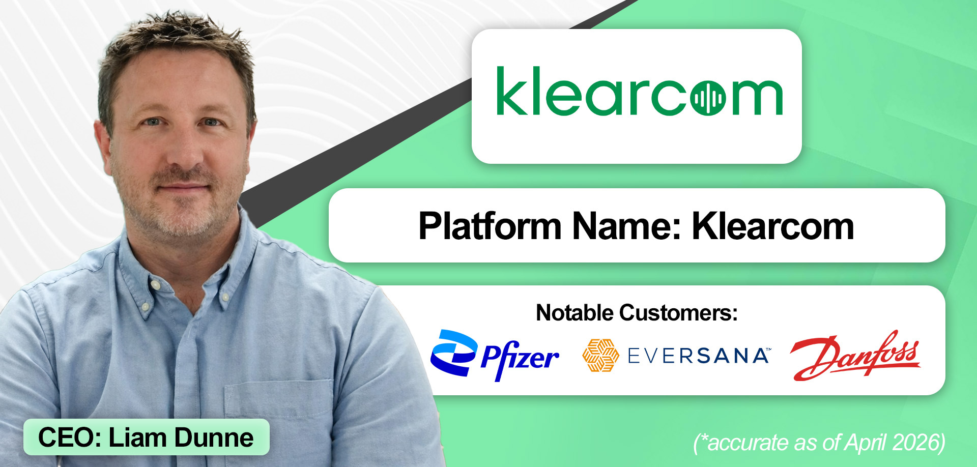 A market overview of Klearcom