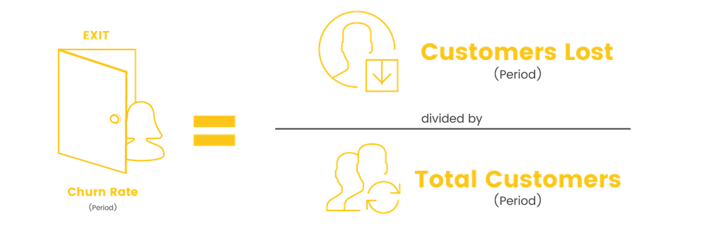 Customer-Churn-Rate.png