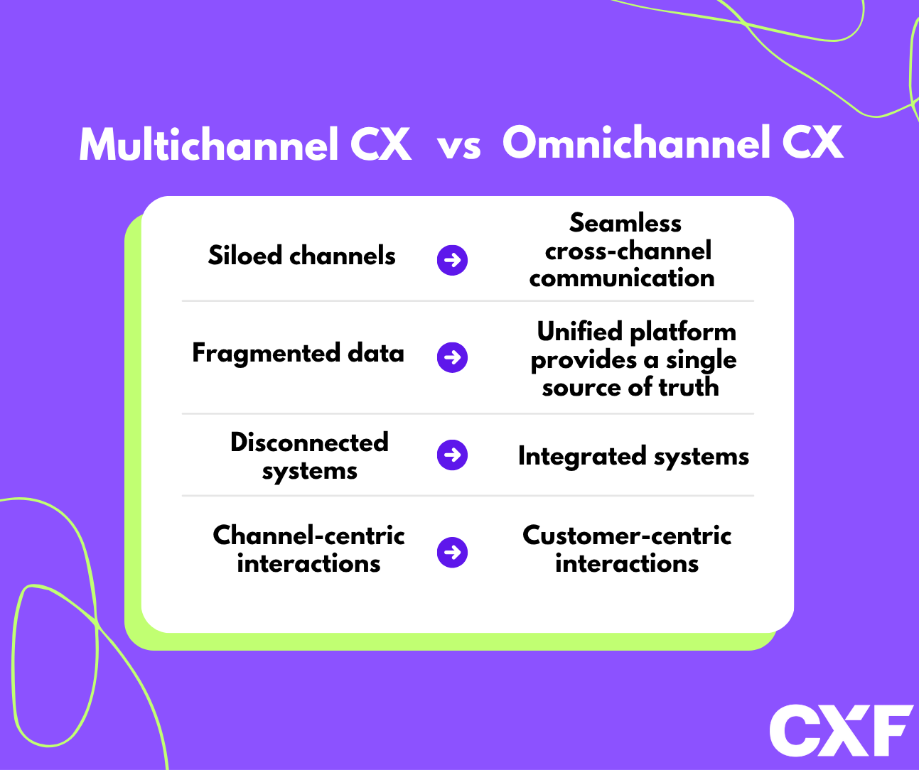 Multichannel.png