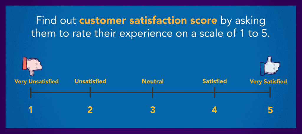 Post-Image-1-2-Net-Promoter-Score-NPS-1024x455.png