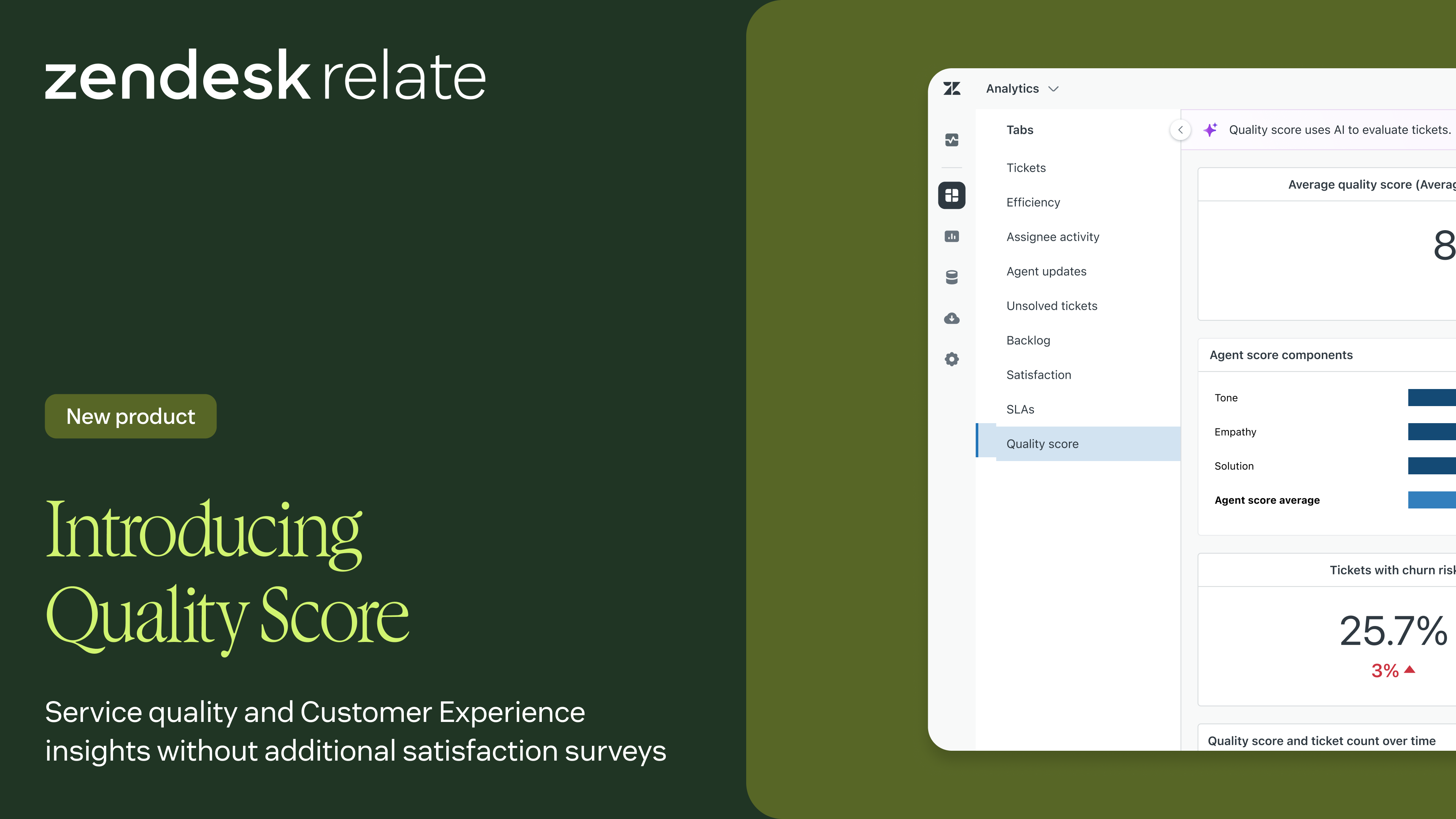 An image introducing the new Zendesk Quality Score