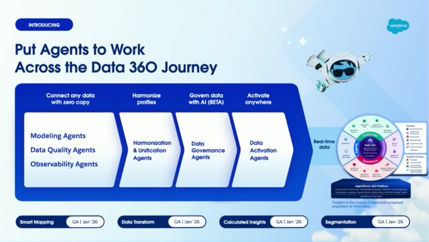 data-360-agentforce-agents.png