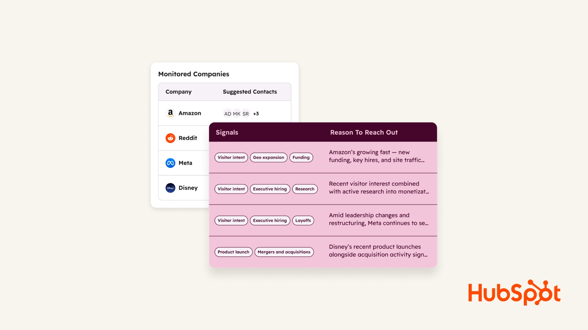An image of HubSpot's Prospecting Agent