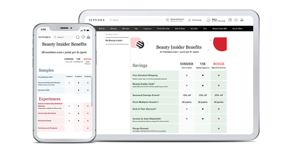 Sephora-Rewards-Program