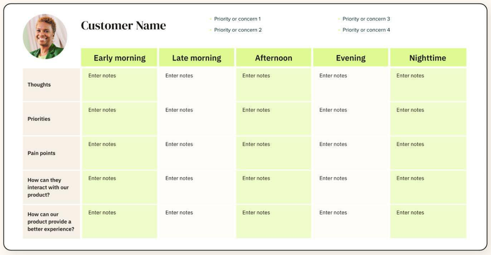 customer-persona-ai-zendesk