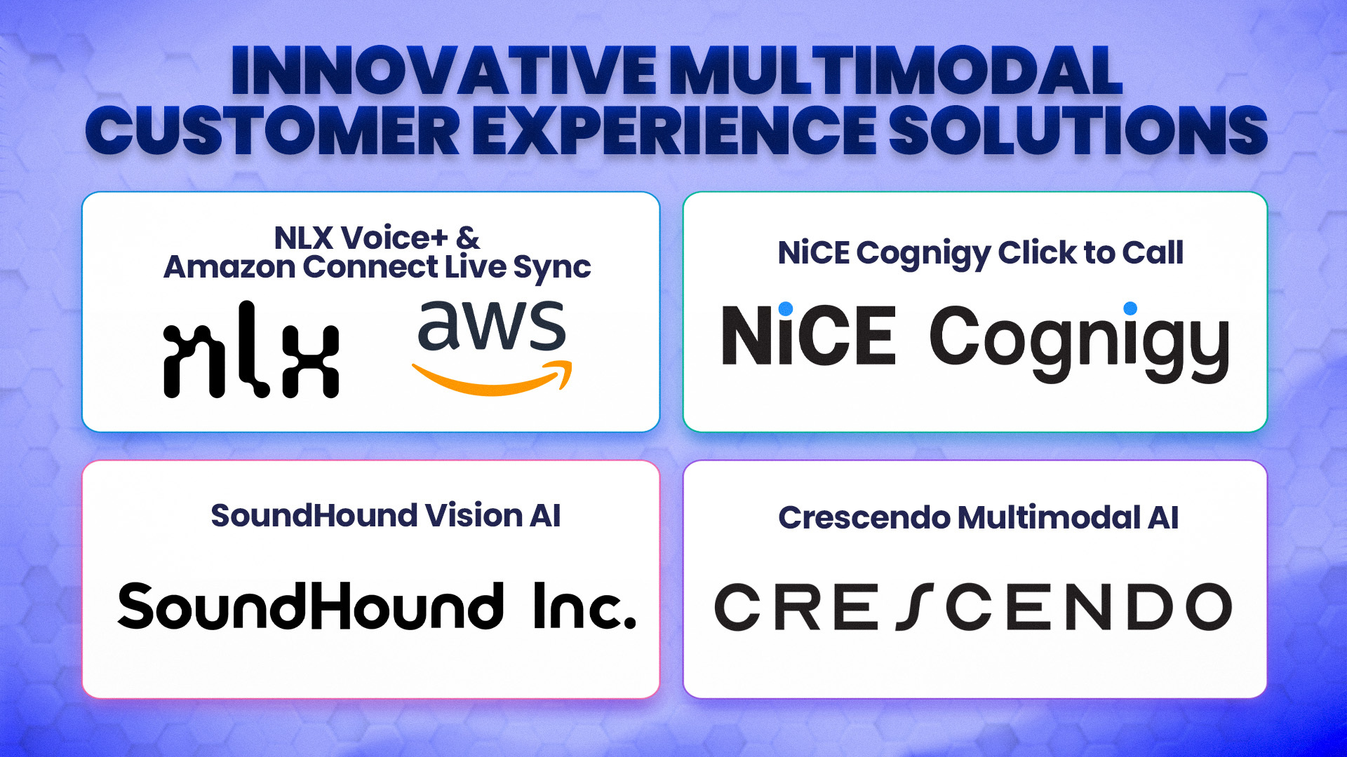 An image of multimodal customer experience solutions