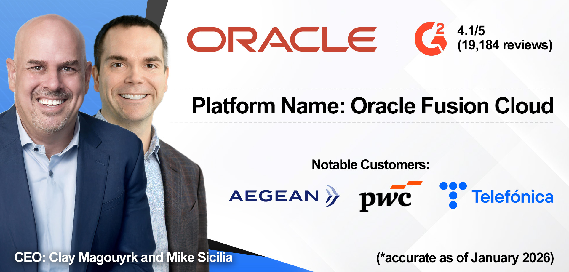 An overview of Oracle CRM