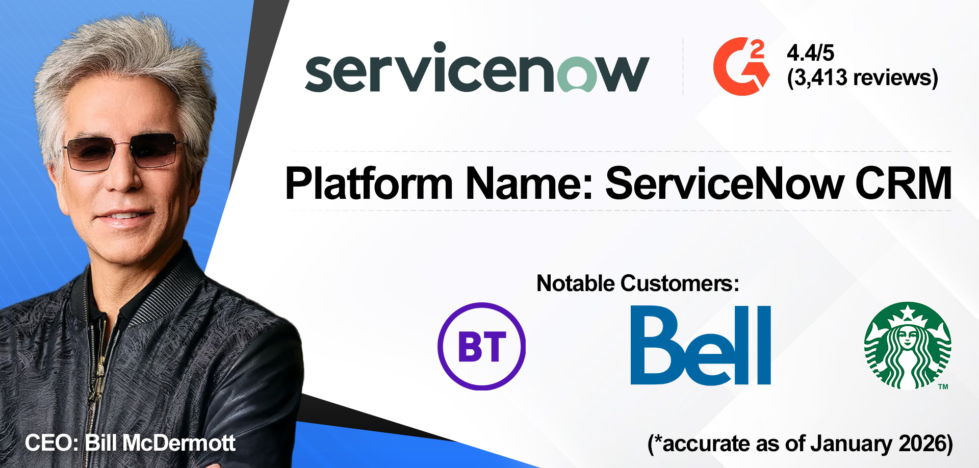 An overview of ServiceNow CRM