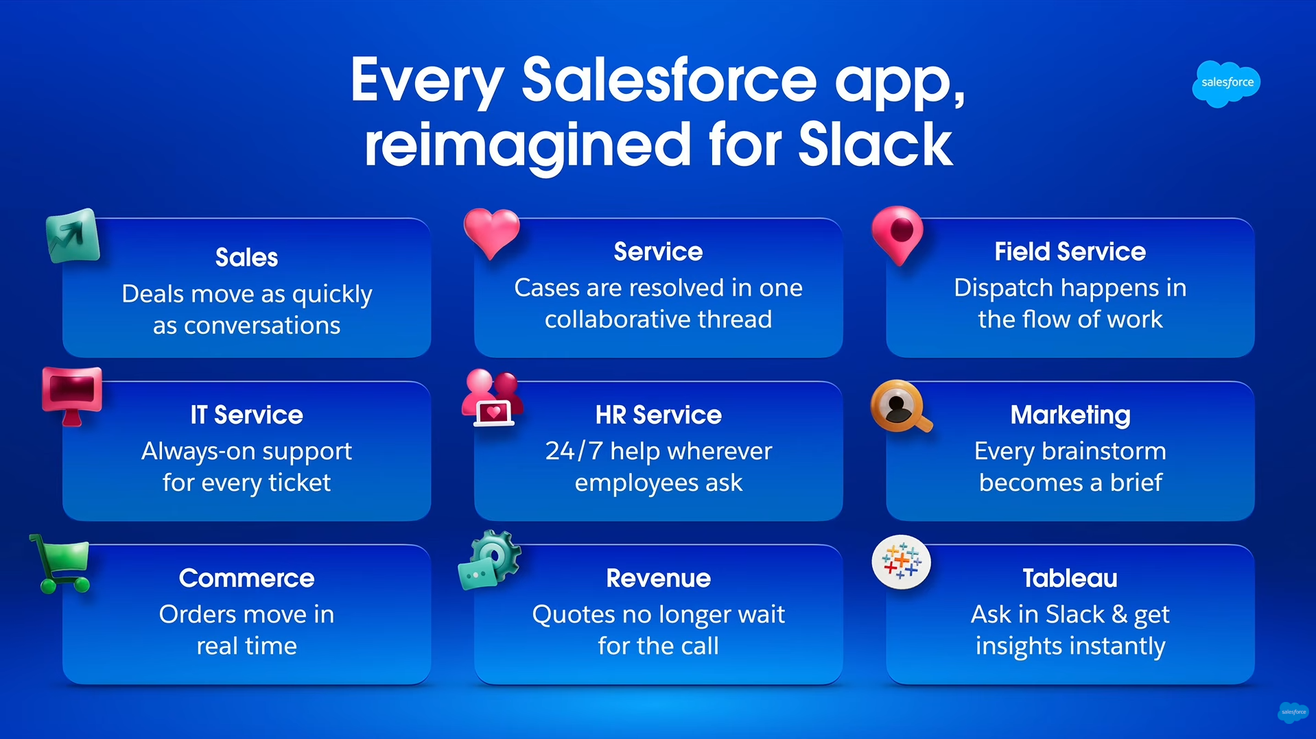 An image isolating how Salesforce has reimagined its apps for Slack