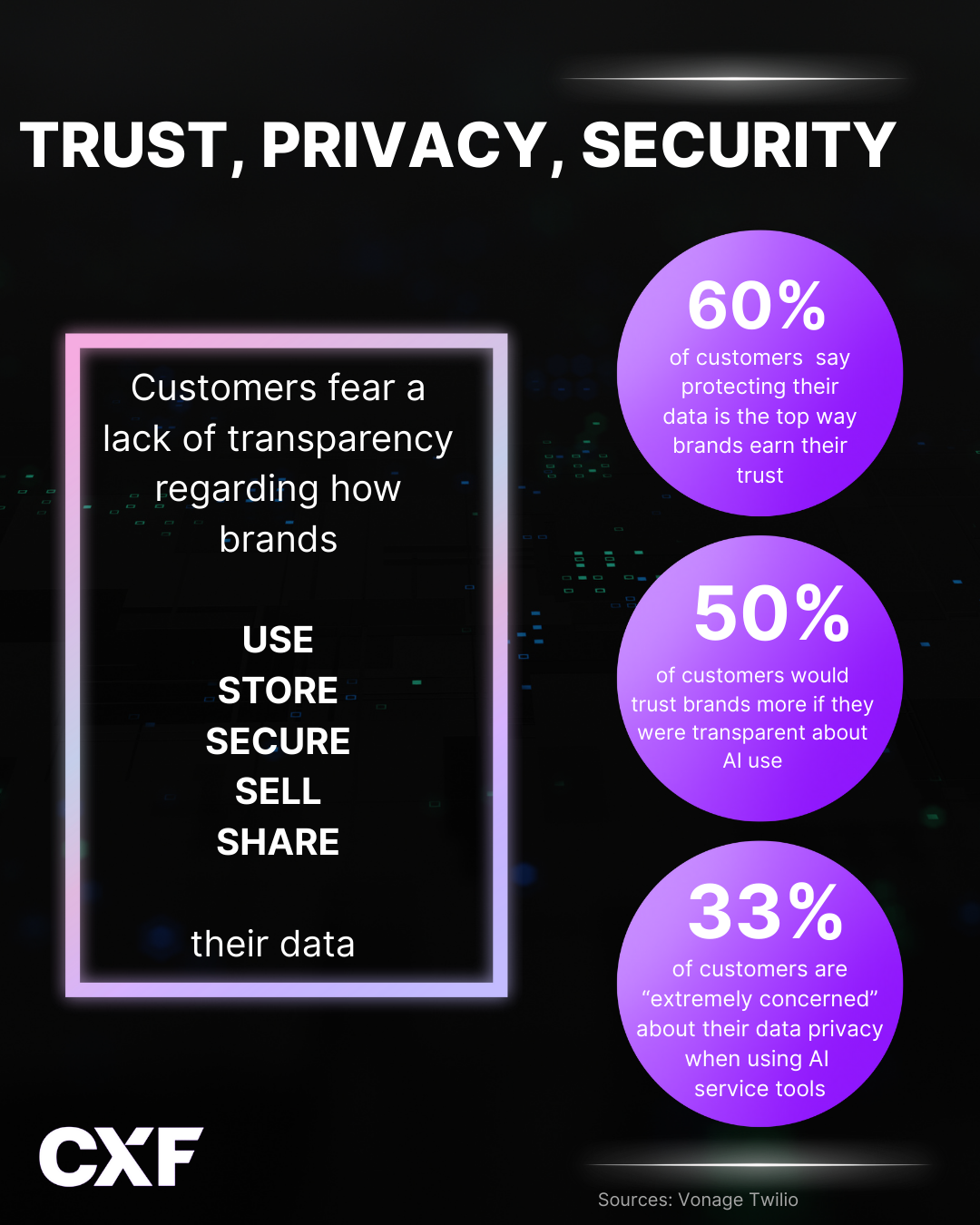 trust privacy security.png