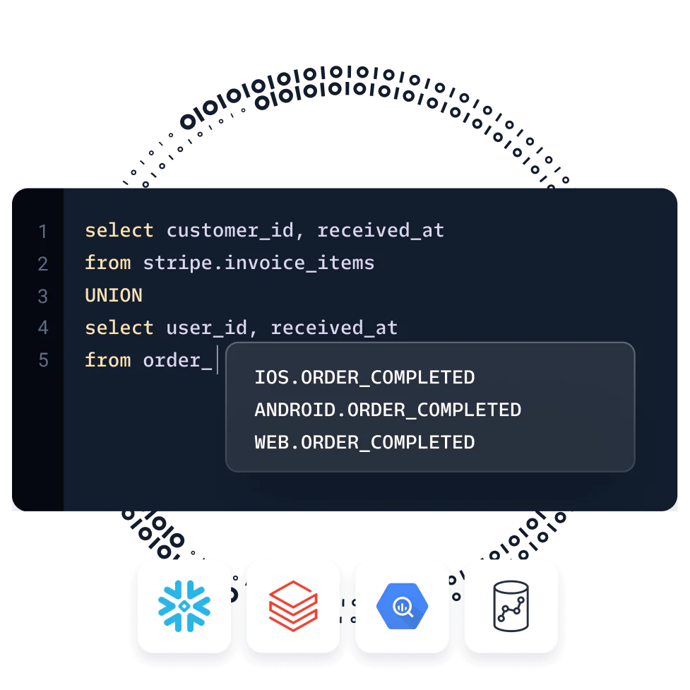 twilio-segment-CDP.png