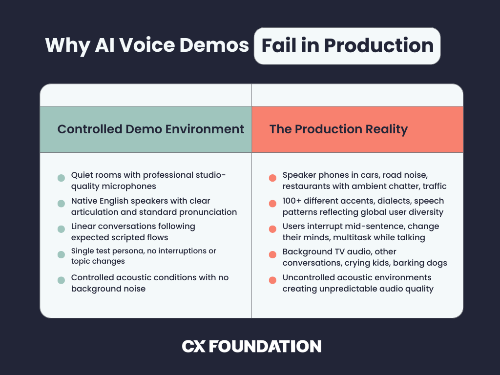 voice-ai-demos-pros-cons.png